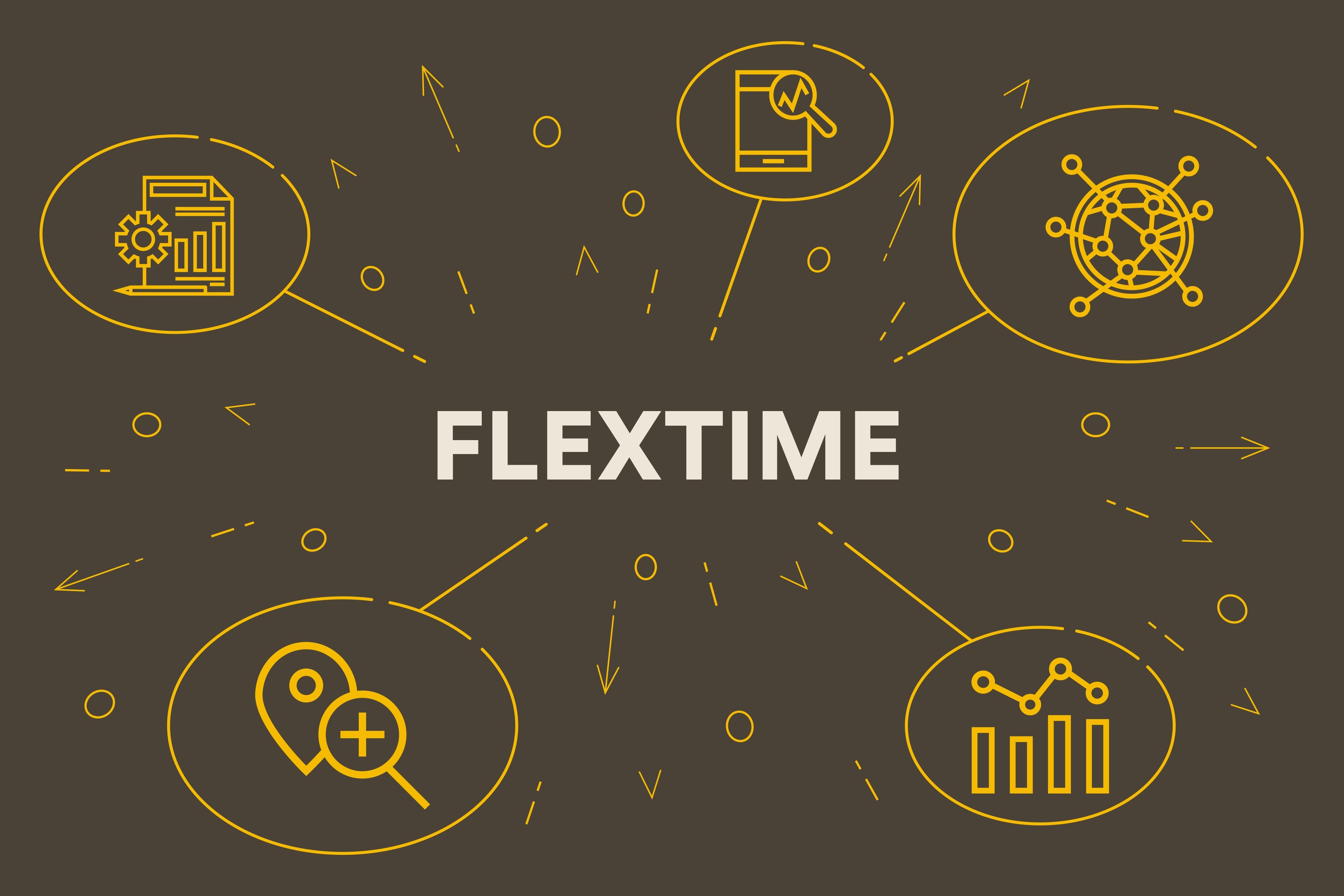 flextime system